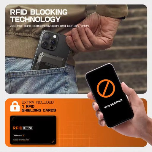 MagStand™ - Magnetic RFID Wallet for Iphone